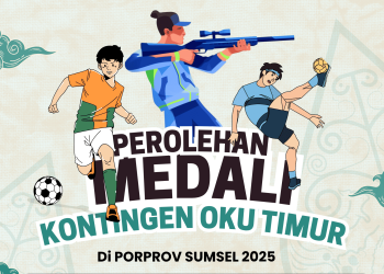 PEROLEHAN MEDALI PORPROV SUMSEL DAERAH OKU TIMUR